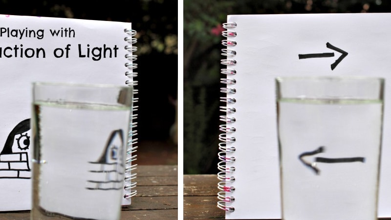 Reflection of water in a glass magic arrows