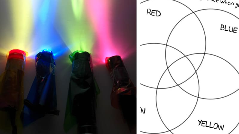 color mixing flashlights