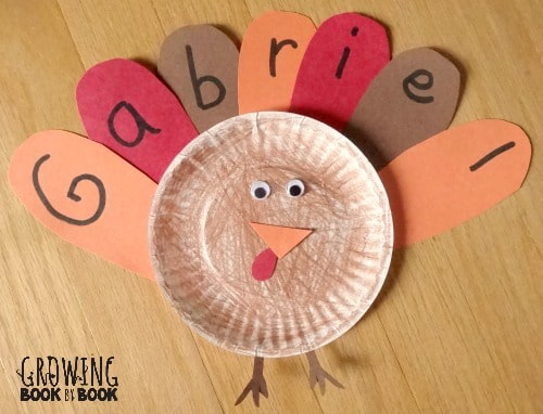 Thanksgiving Name Game