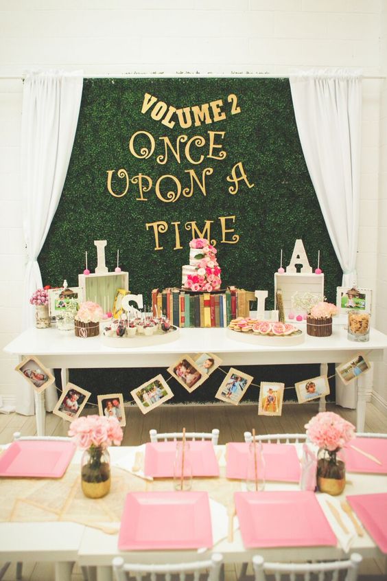 Once Upon A Time