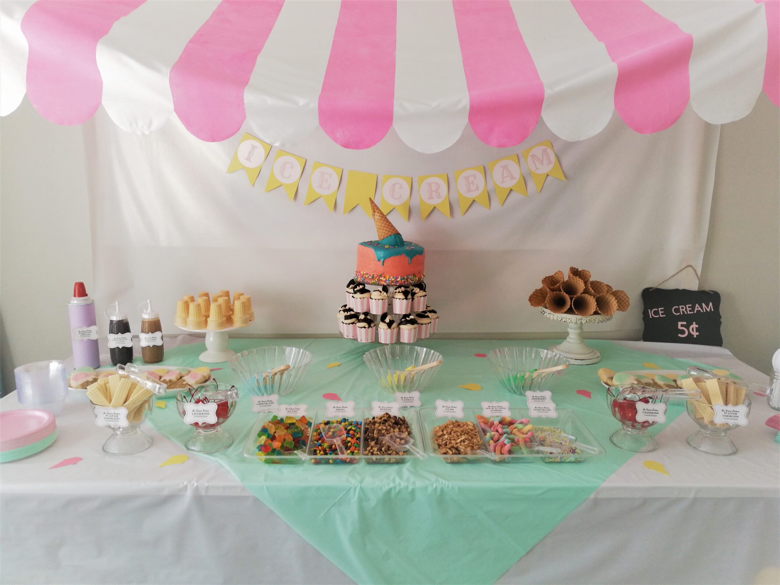 Six Ways To Sundae